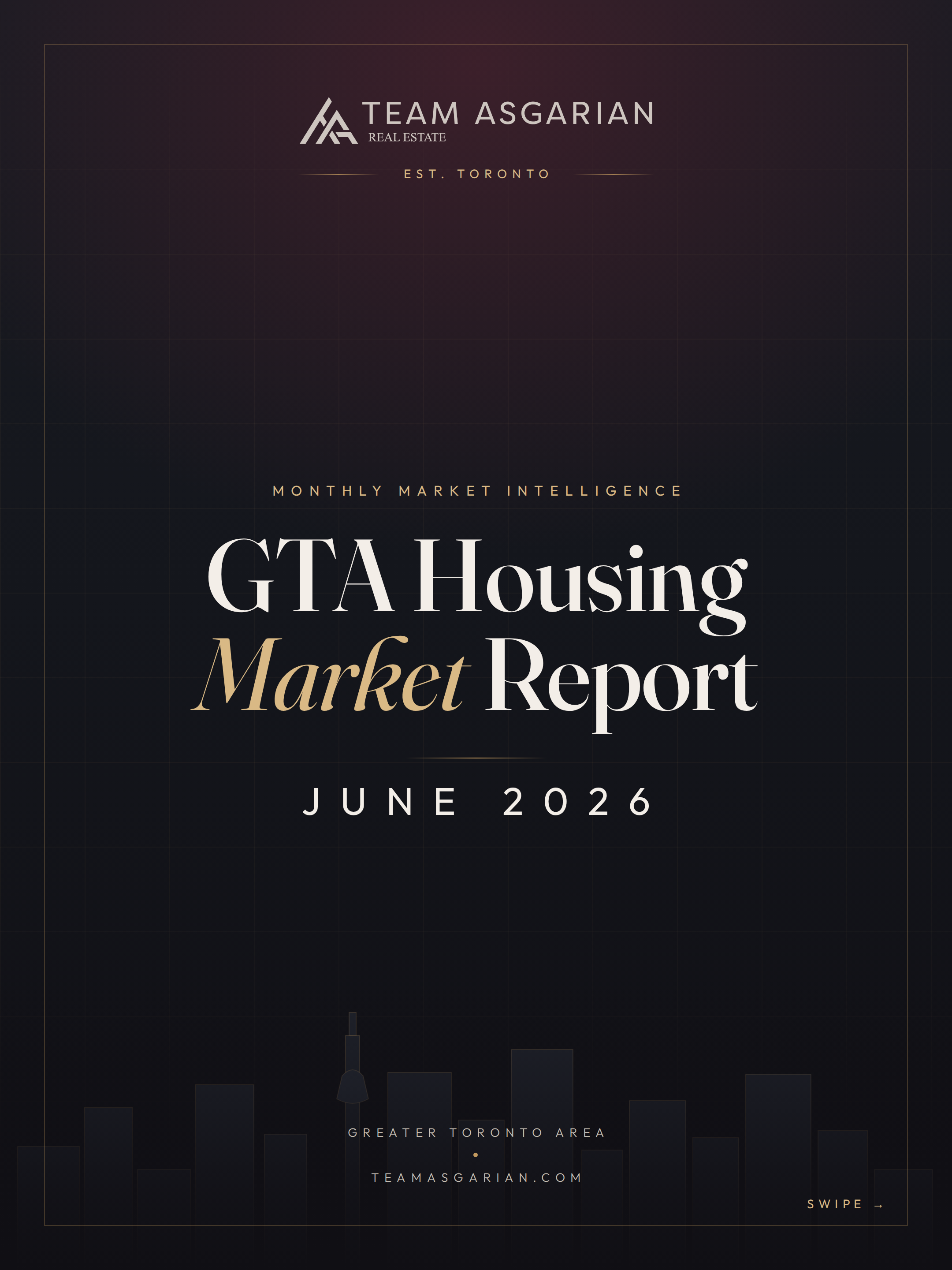 Team Asgarian GTA housing market report cover, June 2026
